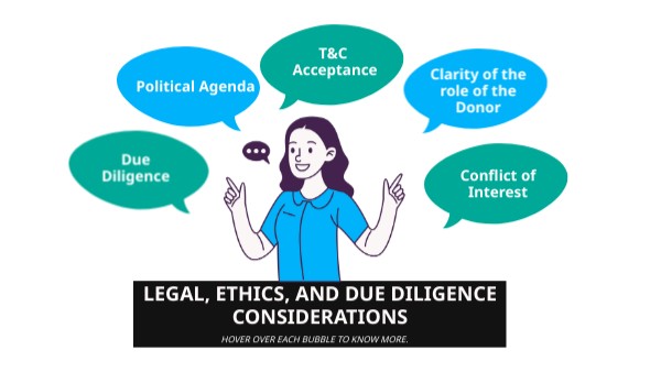 Legal question | Genially