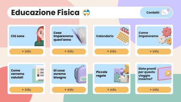 Scienze Motorie | Genially