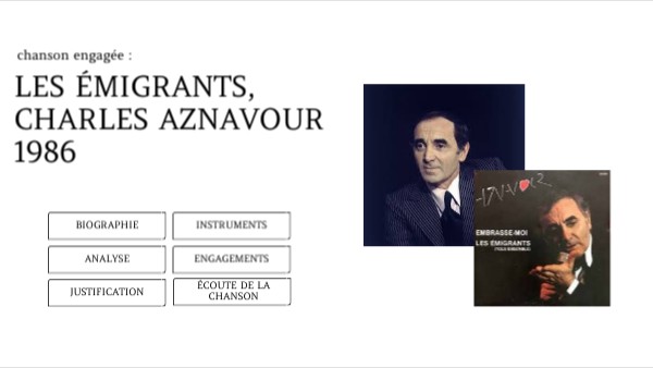 Les émigrants, charles aznavour 1986 | Genially