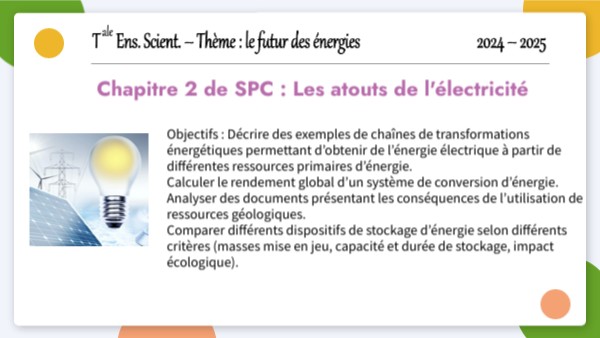 Term G1 Chapitre 2 de SPC : Les atouts de l'électricité | Genially