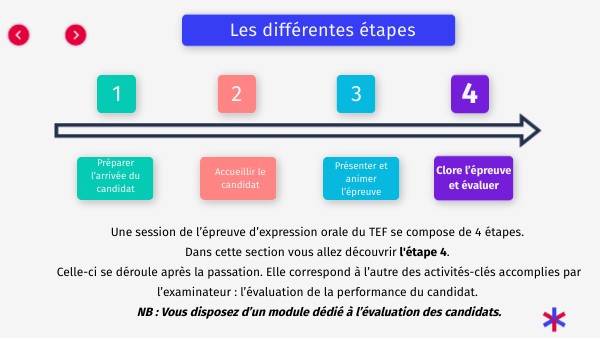 Etape 4 | Genially