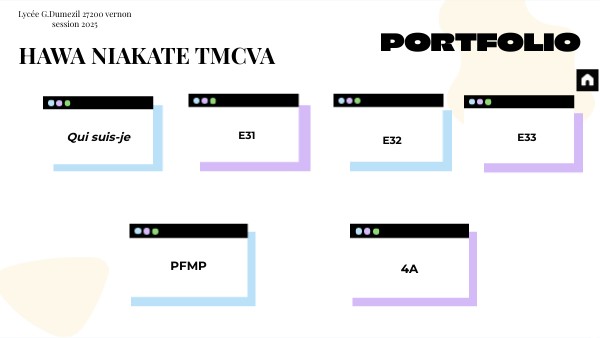 PORTFOLIO | Genially
