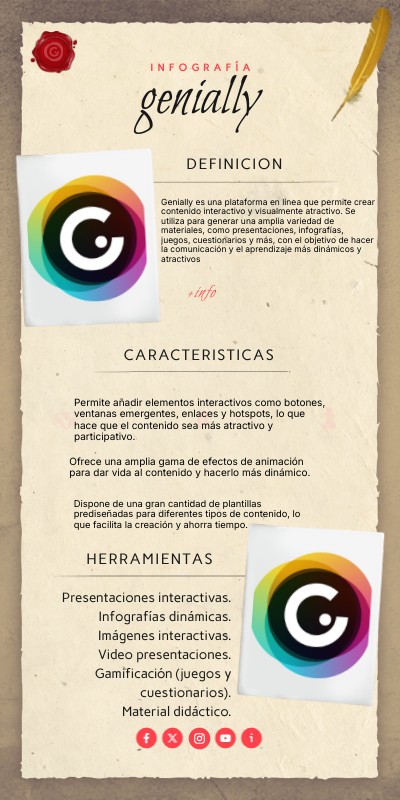 genially | Genially