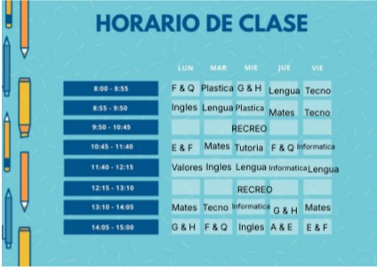 Ingles | Genially
