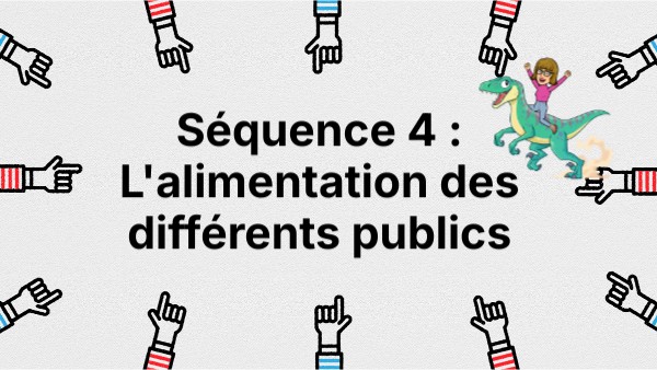 Séquence 4 | Genially