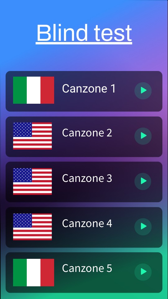 Blind test | Genially