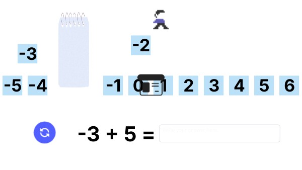 -3 + 5 = | Genially