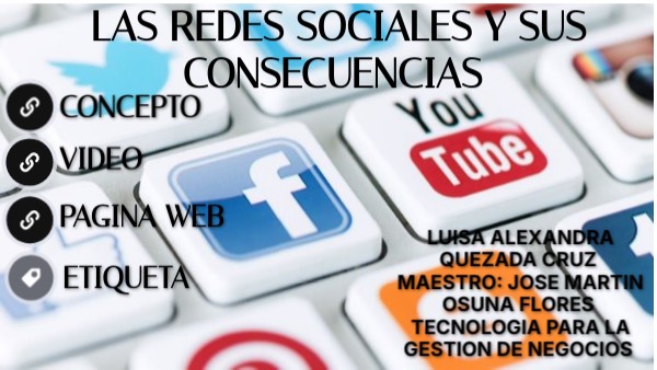 LAS REDES SOCIALES Y SUS CONSECUENCIAS | Genially