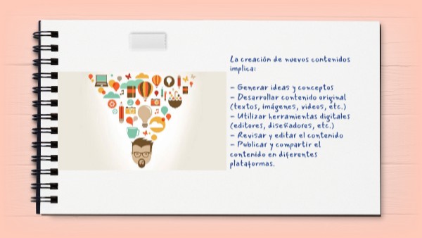 La creación de nuevos contenidos implica: - Generar ideas y conceptos ...
