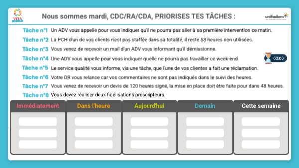 Savoir prioriser n°1 | Genially