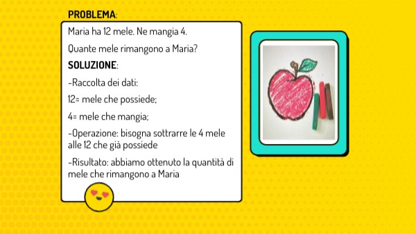 Elena Ruggieri e Maria Anna Rizzuto | Genially