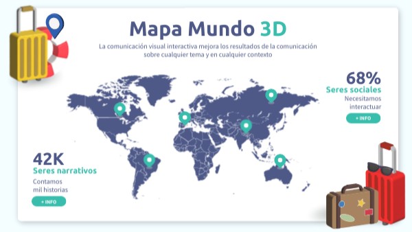 Mapa Mundo 3D | Genially
