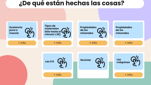 ¿De qué están hechas las cosas? | Genially