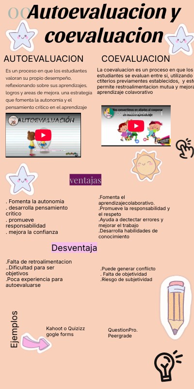 00 | Genially