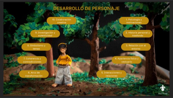 Personaje - Animación | Genially