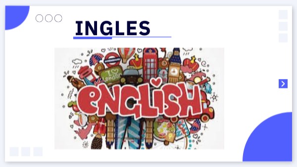 INGLES | Genially