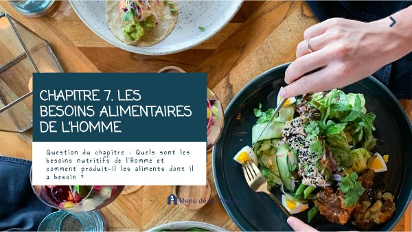 6e-Chapitre 7 | Genially
