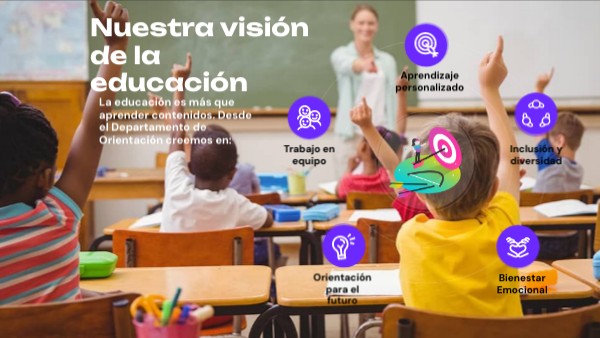 Nuestra visión de la educación | Genially
