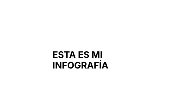 ESTA ES MI INFOGRAFÍA | Genially
