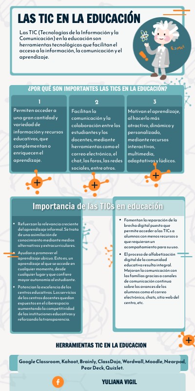 las tic en la educación | Genially