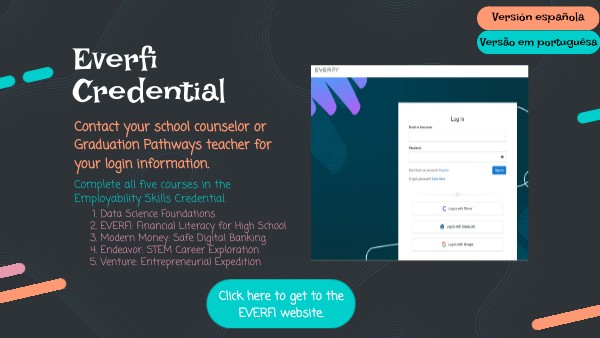 Everfi Credential | Genially