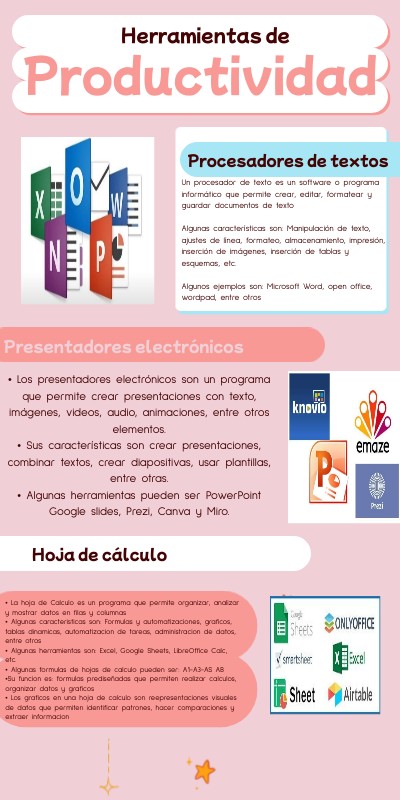 Herramientas de productividad | Genially