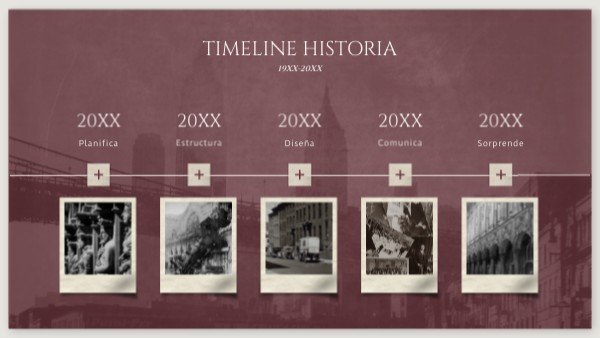 Timeline Historia | Genially