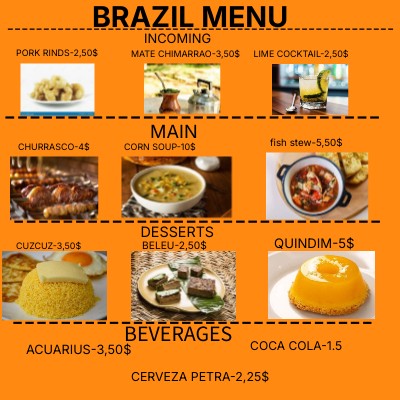 COPA AÇAI | Genially
