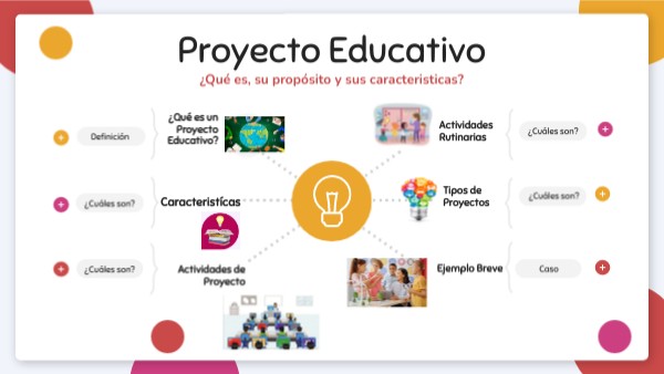Proyecto Educativo | Genially