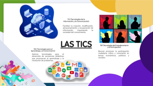 LAS TICS | Genially