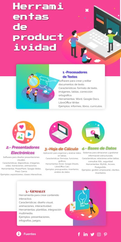 Herramientas de productividad | Genially