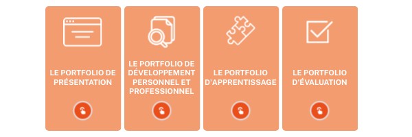Différents Portfolio | Genially