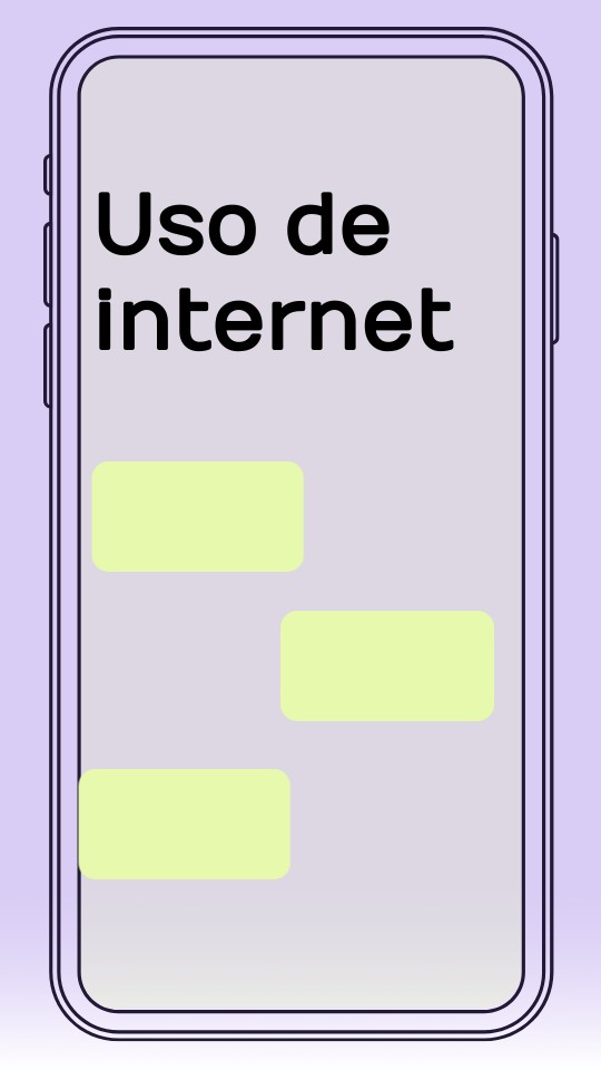 Uso de internet | Genially