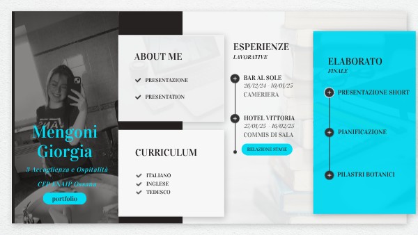 PORTFOLIO DIGITALE | Genially