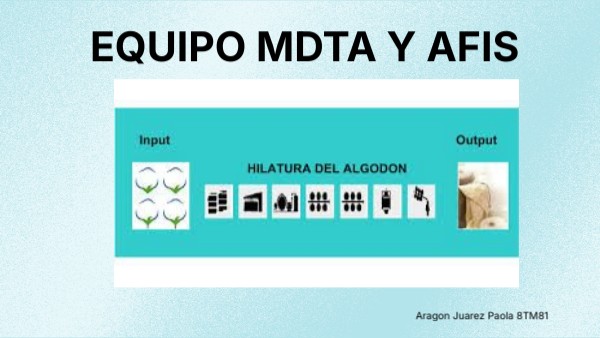 EQUIPO MDTA Y AFIS | Genially