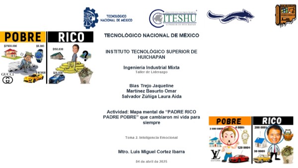 TECNOLÓGICO NACIONAL DE MÉXICO INSTITUTO TECNOLÓGICO SUPERIOR DE