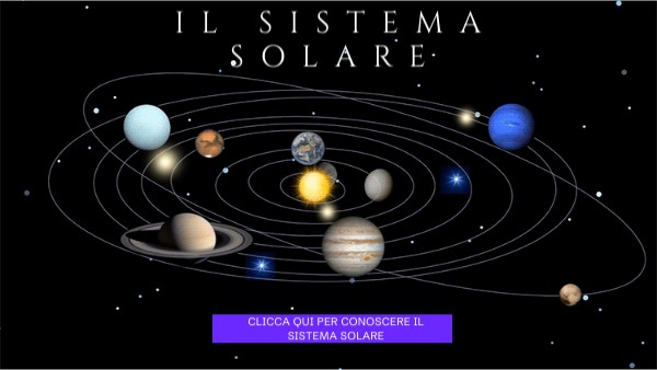 Esploriamo il Sistema Solare - Città della Scienza