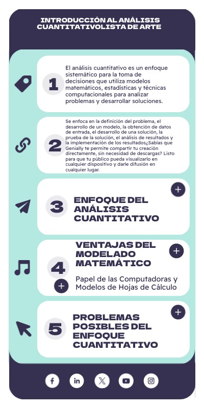 5 | Genially