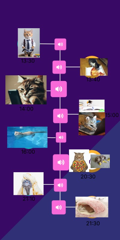 ANIMATED TIMELINE | Genially