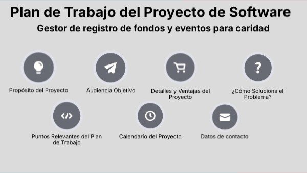 Plan de Trabajo del Proyecto de Software | Genially