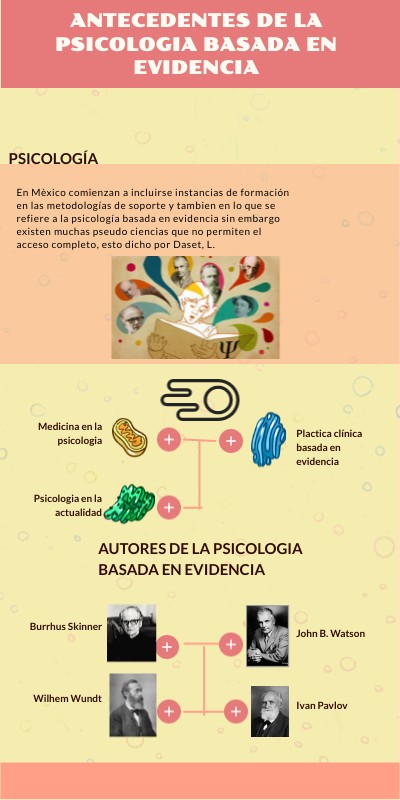 R1 U1 ANTECEDENTES | Genially