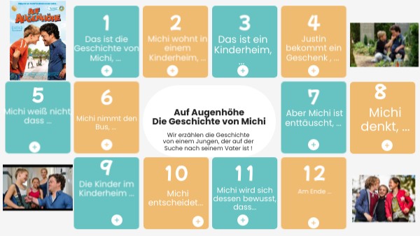 Auf Augenhöhe > EXPRESSION /Zusammenfassen 2025 | Genially