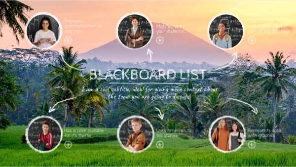 Liste au tableau | Genially
