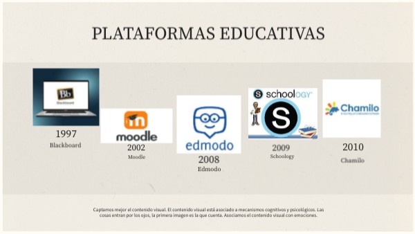 PLATAFORMAS EDUCATIVAS | Genially