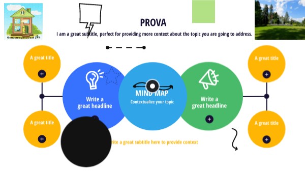 prova | Genially
