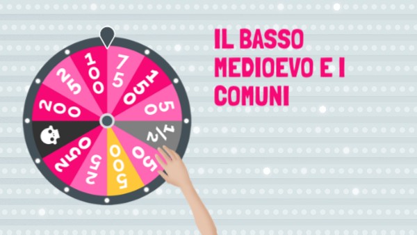 domande di storia | Genially