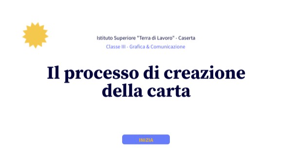Il processo di creazione della carta | Genially