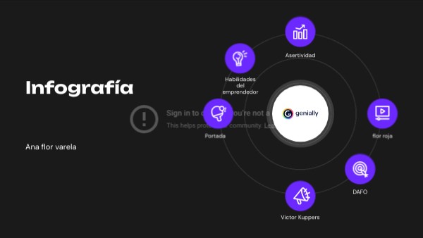 Infografía | Genially