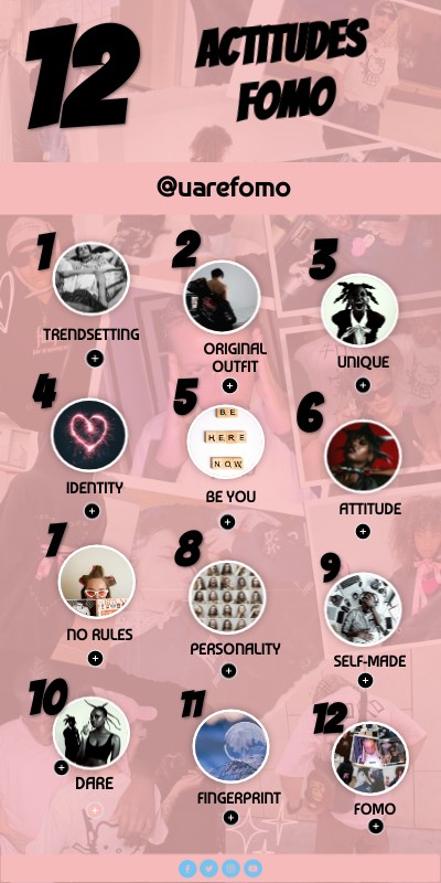 12 | Genially