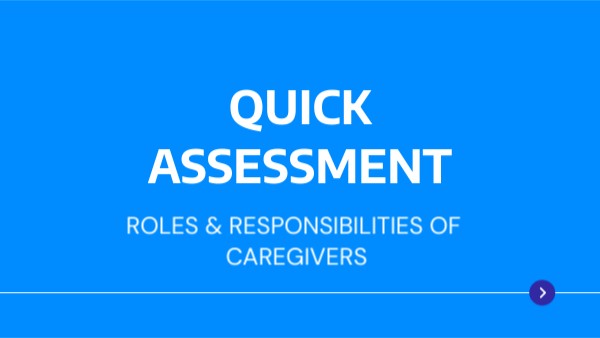 lesson two ASSESSMENT | Genially